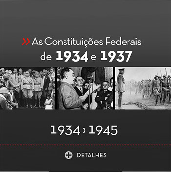 As Constituições Federais de 1934 e 1937. Período compreendido entre o ano de 1934 a 1945.